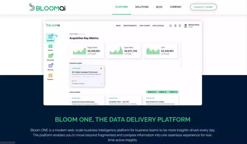 Bloom é um favorito entre as alternativas ao ChatGPT