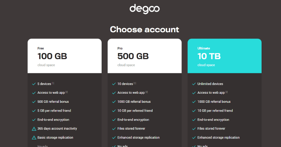 Degoo fornece armazenamentopara documentos, fotos, vídeos e músicas por meio de um aplicativo móvel e baseado na web.